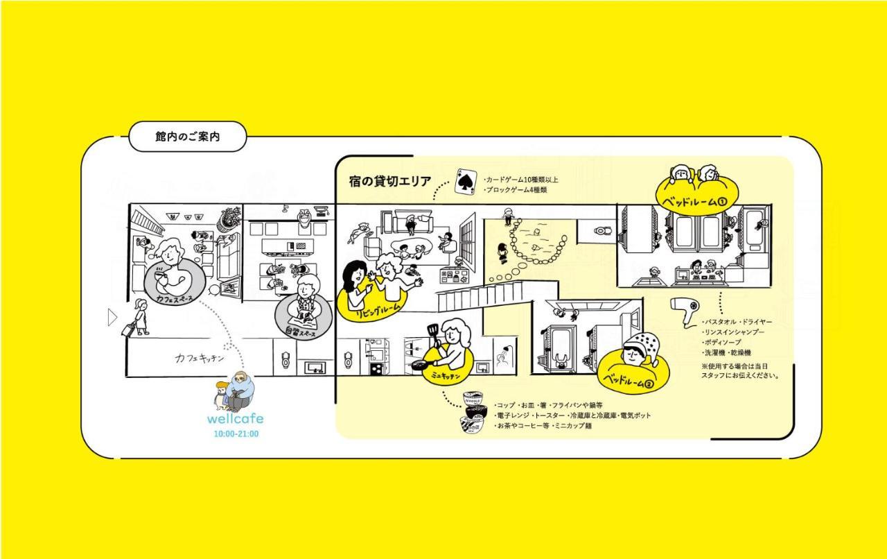 Only One Group Stays Per Day -Tenmaya-家族や仲間と貸し切りゲストハウス 天満屋 나카 외부 사진